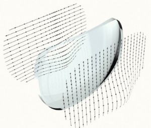 Lens Technology at Erkers Erkers Lens Technology