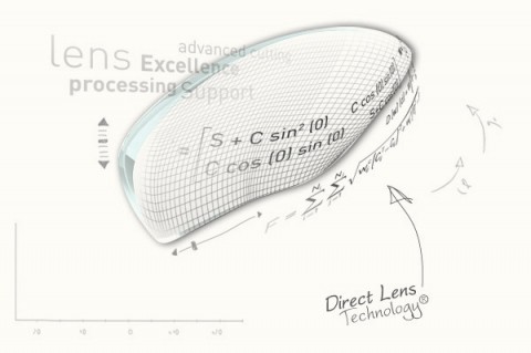 Direct Lens Technology St. Louis Lens Technology