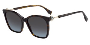 Fendi Eyewear Collection