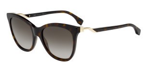 Fendi Eyewear Collection